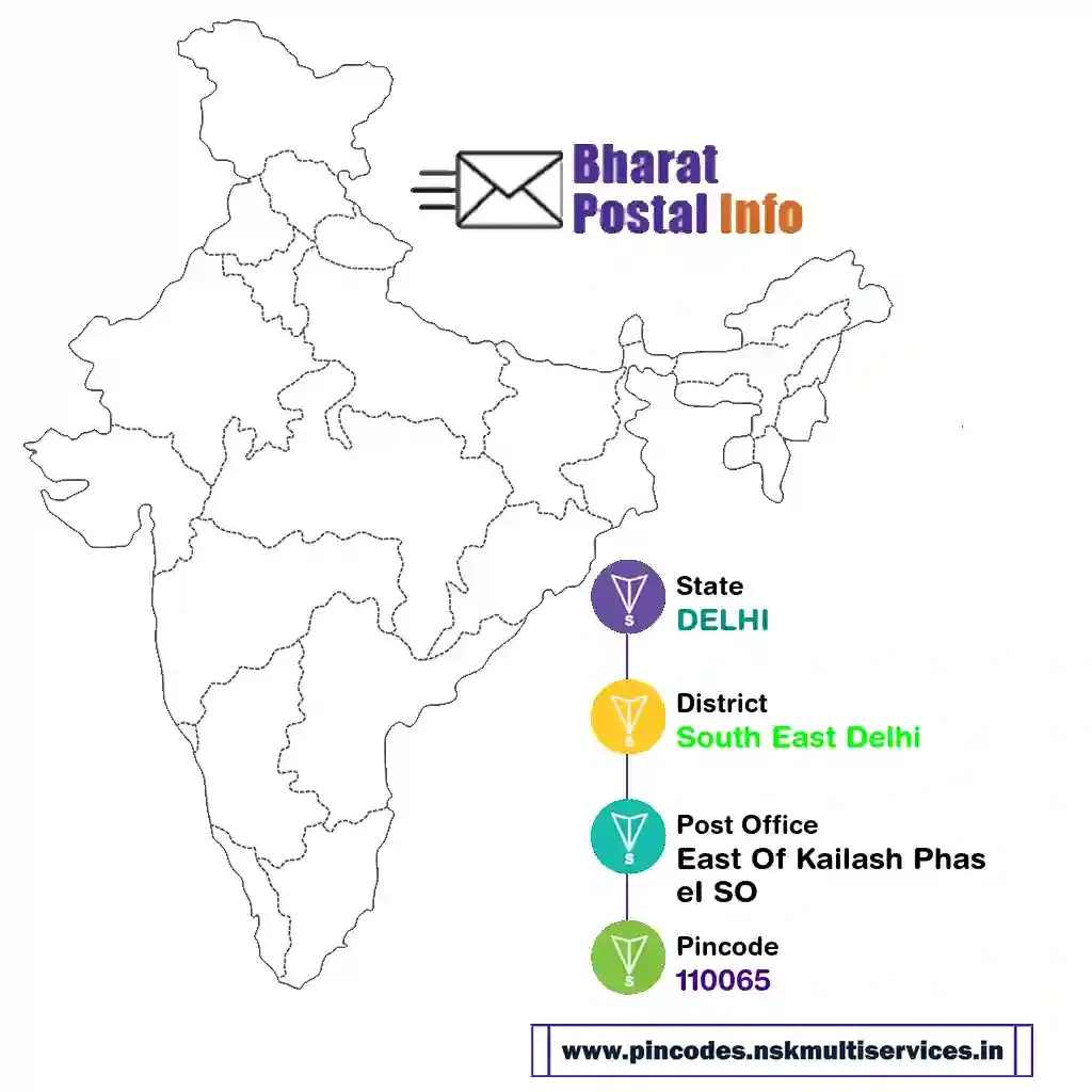 delhi-south east delhi-east of kailash phasei so-110065